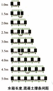 ������ˮ�乹��ͼ��